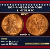 1924-p Lincoln Cent Near Top Pop! 1c ms66+ rd SEGS