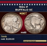 1924-p Buffalo Nickel 5c ms65 SEGS