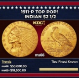 1911-p Gold Indian Quarter Eagle TOP POP! $2 1/2 ms66 USCG