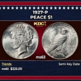 1927-p Peace Dollar $1 Grades ms63