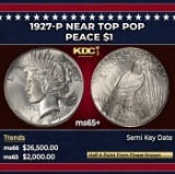 1927-p Peace Dollar Near Top Pop $1 ms65+ SEGS