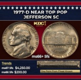 1977-d Jefferson Nickel Near Top Pop 5c ms66+ 5fs SEGS