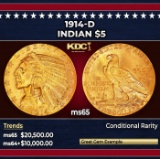 1914-d Gold Indian Half Eagle $5 ms65 USCG
