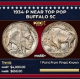 1934-p Buffalo Nickel Near Top Pop 5c ms66+ SEGS