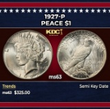 1927-p Peace Dollar $1 Grades ms63