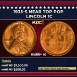 1935-s Lincoln Cent Near Top Pop 1c ms66+ rd SEGS