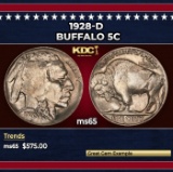 1928-d Buffalo Nickel 5c Grades ms65