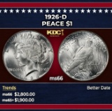 1926-d Peace Dollar $1 ms66 SEGS