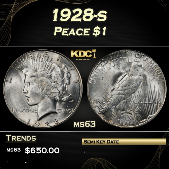 1928-s Peace Dollar $1 Grades ms63