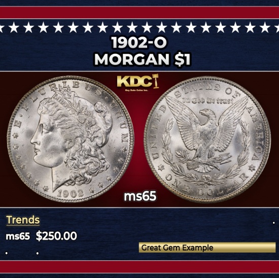 1902-o Morgan Dollar $1 Grades ms65