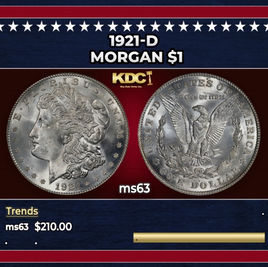 1921-d Morgan Dollar $1 Grades ms63