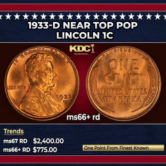 1933-d Lincoln Cent Near Top Pop 1c ms66+ rd SEGS