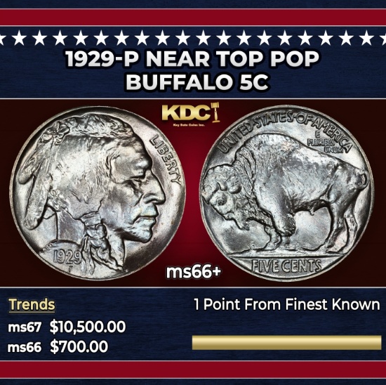 1929-p Buffalo Nickel Near Top Pop 5c ms66+ SEGS