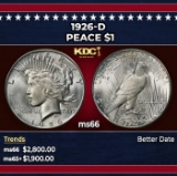 1926-d Peace Dollar $1 ms66 SEGS