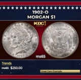 1902-o Morgan Dollar $1 Grades ms65