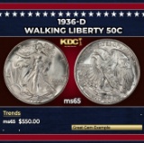 1936-d Walking Liberty Half Dollar 50c Grades ms65