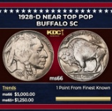 1928-d Buffalo Nickel Near Top Pop 5c ms66 SEGS