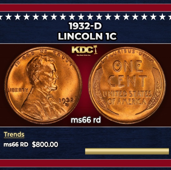 1932-d Lincoln Cent 1c Grades ms66 rd