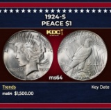 1924-s Peace Dollar $1 ms64 SEGS