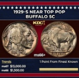 1929-s Buffalo Nickel Near Top Pop 5c ms66+ SEGS