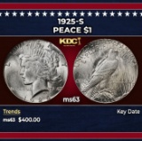 1925-s Peace Dollar $1 Grades ms63