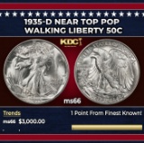 1935-d Walking Liberty Half Dollar Near Top Pop 50c ms66 SEGS