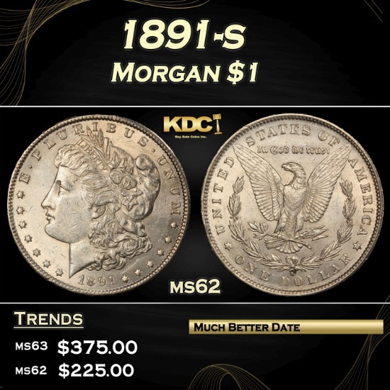 1891-s Morgan Dollar $1 Grades ms62