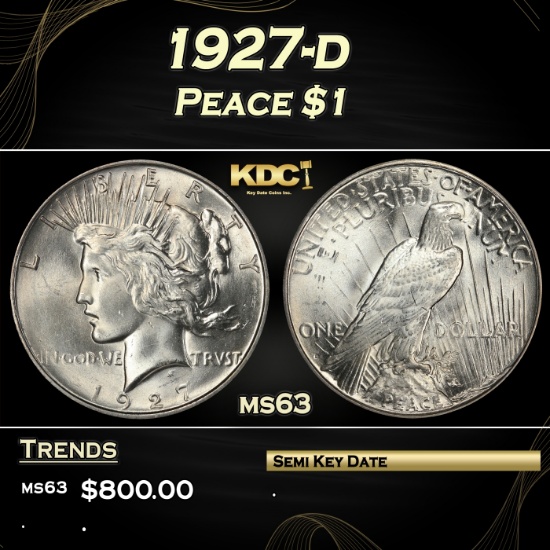 1927-d Peace Dollar $1 Grades ms63