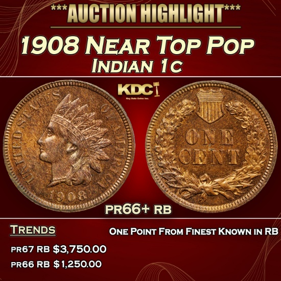 1908 Proof Indian Cent Near Top Pop 1c pr66+ rb SEGS