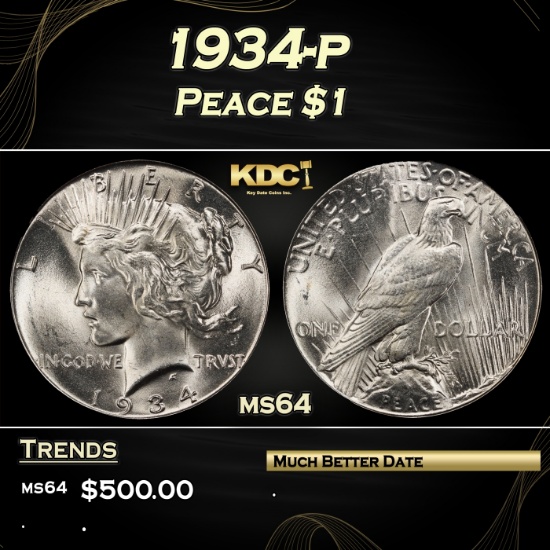 1934-p Peace Dollar $1 Grades ms64