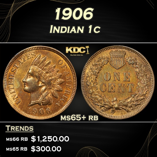 1906 Indian Cent 1c Grades ms65+ rb
