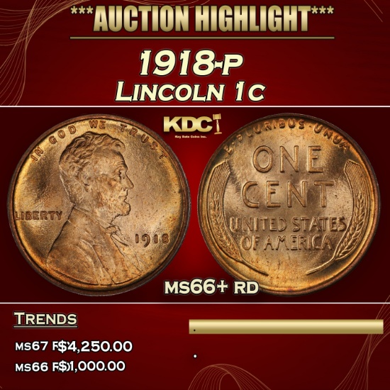 1918-p Lincoln Cent 1c ms66+ rd SEGS