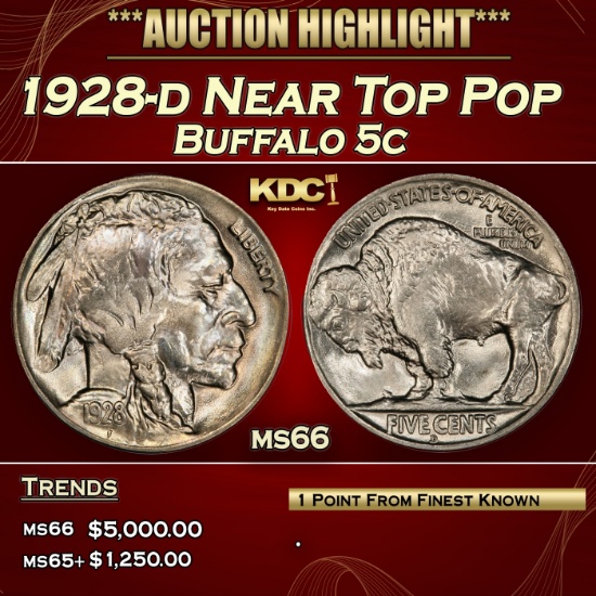 1928-d Buffalo Nickel Near Top Pop 5c ms66 SEGS