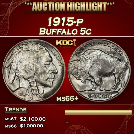 1915-p Buffalo Nickel 5c ms66+ SEGS