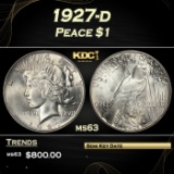 1927-d Peace Dollar $1 Grades ms63