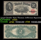 1917 $2 Large Size Legal Tender Note Thomas Jefferson Grades vf+ Signatures Speelman/White
