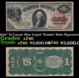 1869 $1 Large Size Legal Tender Note 