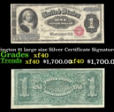 1886 $1 large size Silver Certificate Martha Washington Grades xf Signatures Rosecrans/Jordan