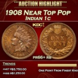 1908 Proof Indian Cent Near Top Pop 1c pr66+ rb SEGS