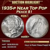 1935-p Peace Dollar Near Top Pop $1 ms66+ SEGS