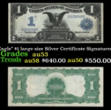 1899 $1 large size Silver Certificate 
