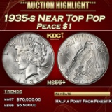 1935-s Peace Dollar Near Top Pop $1 ms66+ SEGS