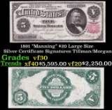 1891 $20 Large Silze Silver Certificate 