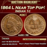 1864 L Indian Cent Near Top Pop! 1c ms66+ RB SEGS