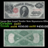 1917 $1 Large Size Legal Tender Note Grades Select AU Signatures Elliott/Burke