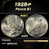 1928-p Peace Dollar $1 Grades ms63