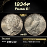 1934-p Peace Dollar $1 Grades ms65