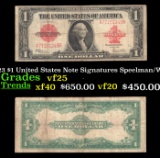 1923 $1 United States Note Grades vf+ Signatures Speelman/White