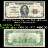 1929 $100 National Currency Federal Reserve Bank of Minneapolis Grades vf++