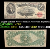 1917 $2 Large Size Legal Tender Note Thomas Jefferson Grades vf+ Signatures Speelman/White